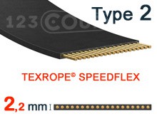 Nos modèles de Epaisseur 2,2mm - T2 (Speedflex)