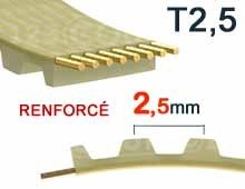 Nos modèles de Courroie dentée T2.5AP pas 2.5mm